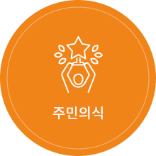 주인의식
