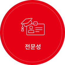 전문성